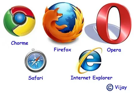 What Is an Ultraviolet Web Browser?