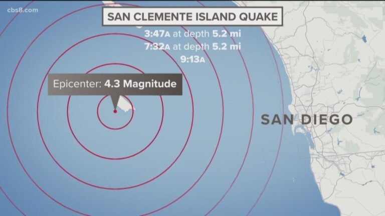 How Does Earthquake San Diego Affect The Region?
